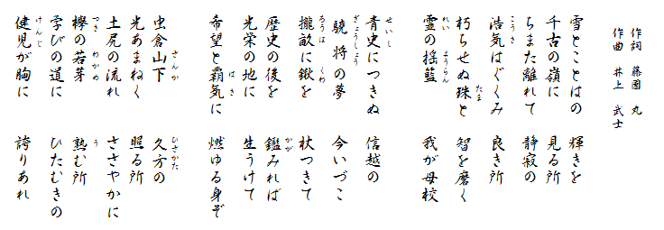 作詞 藤園 丸
作曲 井上 武士
雪とことはの 輝きを
千古の嶺に 見る所
ちまた離れて 静寂の
浩気はぐくみ 良き所
朽ちせぬ珠と 智を磨く
霊の揺籃 我が母校
青史につきぬ 信越の
驍将の夢 今いづこ
攏畝に鍬を 杖つきて
歴史の後を 鑑みれば
光栄の地に 生うけて
希望と覇気に 燃ゆる身ぞ
虫倉山下 久方の
光あまねく 照る所
土尻の流れ ささやかに
欅の若芽 熟む所
学びの道に ひたむきの
健児が胸に 誇りあれ